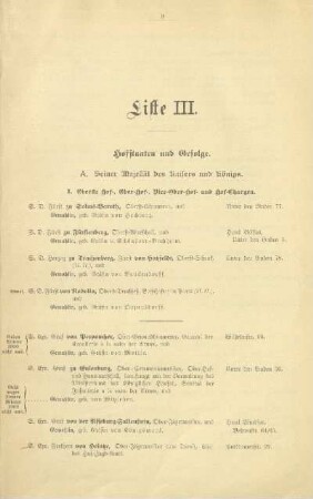 Liste III. Hofstaaten und Gefolge