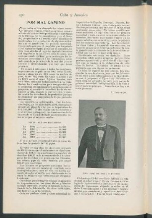 Ldo. José de Vega y Flores. [Necrología]