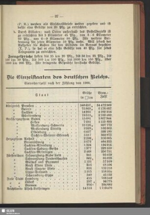 Die Einzelstaaten des deutschen Reichs : Einwohnerzahl nach der Zählung von 1900