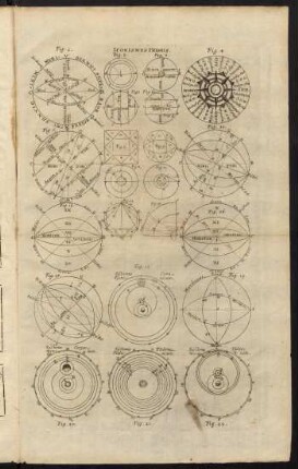 Schema