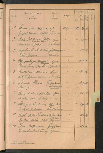 Standesamtsbuch der Stadt Aschaffenburg: Register Eheschließungen 1927 - 1929