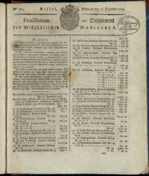 No. 101, Mittwoch den 16. Dezember 1812