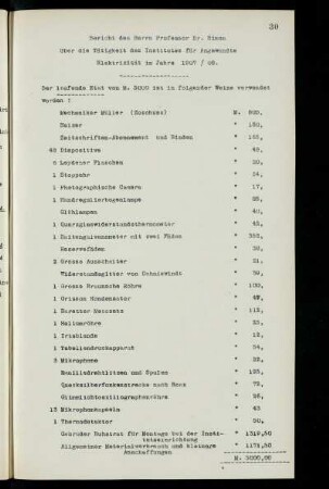 Bericht des Herrn Professor Dr. Simon über die Tätigkeit des Institutes für Angwandte Elektrizität im Jahre 1907 / 08