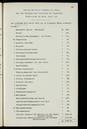 Bericht des Herrn Professor Dr. Simon über die Tätigkeit des Institutes für Angwandte Elektrizität im Jahre 1907 / 08