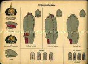 Uniformdarstellung, Schema der Helme, Waffenröcke, Hosen und Achselstücke von Offizieren des Bayerischen Kriegsministeriums, Deutsches Kaiserreich, 1916.