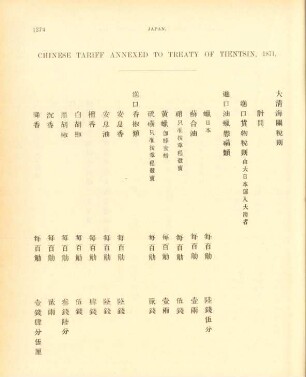 Chinese tariff annexed to treaty of Tientsin, 1871