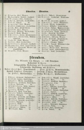 Streuben