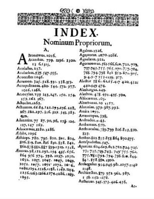 Index Nominum Propriorum