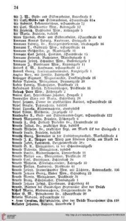 Einwohner=Verzeichniß