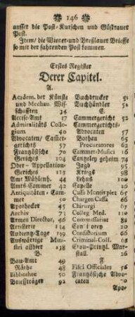 Erstes Register Derer Capitel