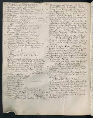 Winterhalbjahr 1653/1654. Rektorat Wolfgang Adam Lauterbach
