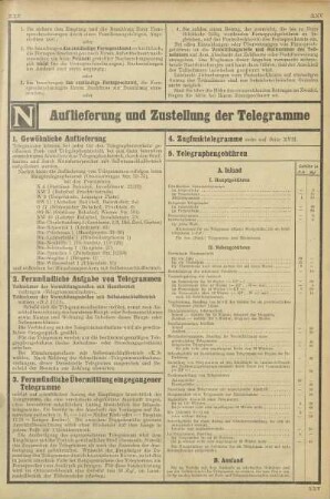 N. Auflieferung und Zustellung der Telegramme