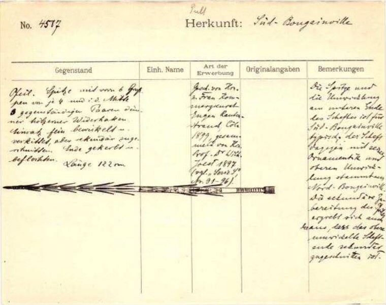 Il s'agit de la numérisation d'un document historique. Il reflète le contexte dans lequel il a été rédigé et ne correspond pas aux normes actuelles d'un langage conscient de l'histoire et de la diversité.