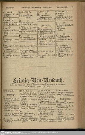 Leipzig-Neu-Reudnitz