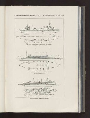 Fig. 272 Französischer Panzerkreuzer "La Gloire" Fig. 273 Russischer Panzerkreuzer "Gromoboy" Fig. 274 Panzerkreuzer der Vereinigten Staaten "Brooklyn"