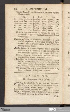 Caput XII. De Formatione Verbi Medii