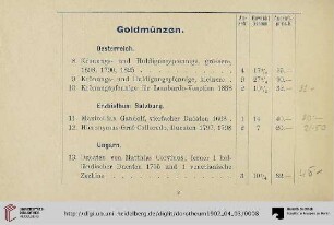 Goldmünzen (Nr. 8-16)