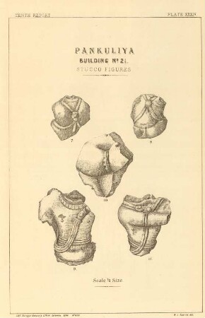 Plate XXXIV. Pankuliya. Building No. 21. Stucco figures.
