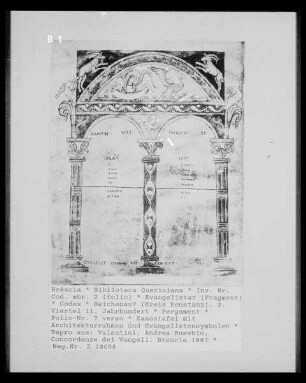 Evangelistar — Kanontafel mit Architekturrahmen und Evangelistensymbolen, Folio 7 verso