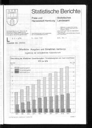 Entwicklung der öffentlichen Gesamtausgaben. Personalausgaben und Sachinvestitionen 1970 bis 1979