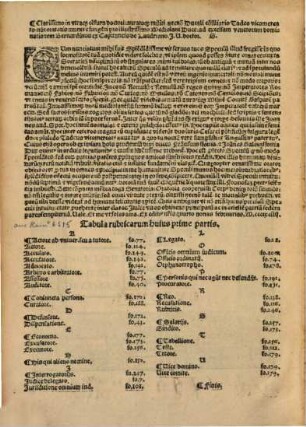 Specvli Pars ... : Gvlielmi Dvranti Iuris Vtriusq[ue] Doctoris eximij Speculatoris, Pars ... cum Ioan. and. & Bald. quorundamq[ue] Modernorum Additionibus. Su[m]marijs cuilibet ... Rep[er]torio item generali seperatim collecto ; Cuncta praxi deditis pernecessaria ; Specvlator, Prima