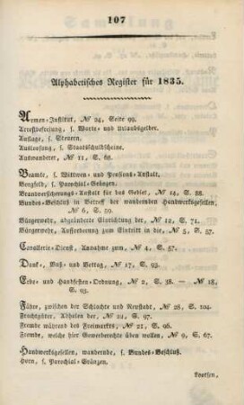 Alphabetisches Register für 1835