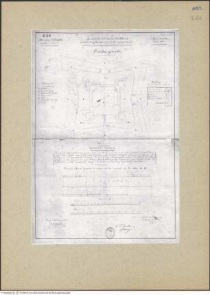 L'Aquila, Kastell, Bauaufnahme vor der Umwandlung in eine Kaserne, Fol. 1: Gesamtanlage, Grundriss; Südostfassade, Aufriss und Anmerkungen zur Geschichte des Kastells