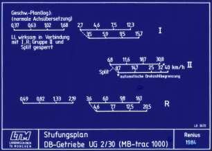 Stufungsplan DB-Getriebe UG 2/30 (MB-trac 1000)