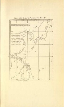 Plate XXV. Cyclones formed in the China Sea