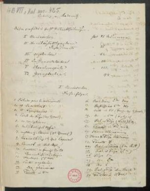 Thematisches Verzeichnis der Compositionen für Clavier und Orgel von Johann Sebastian Bach ("Catalog v. Radowitz")