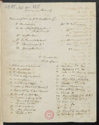 Thematisches Verzeichnis der Compositionen für Clavier und Orgel von Johann Sebastian Bach ("Catalog v. Radowitz")