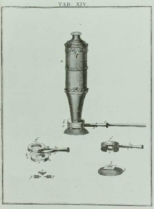 Universalmikroskop, Stich 1762