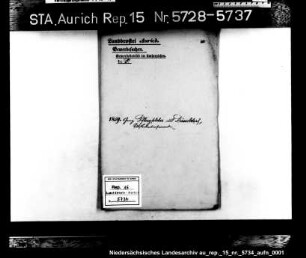 Hausierkonzessionen und -gesuche: Georg Pflugfelder aus Düsseldorf, Bilderhandel