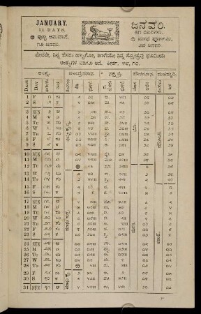 3-14, Astrological Calendar