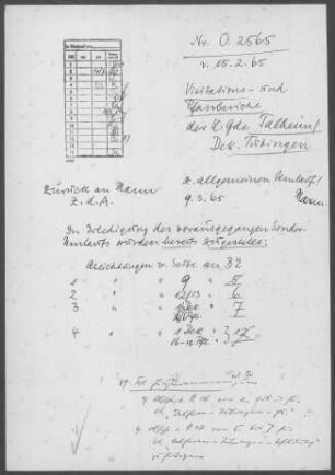 Talheim (Mössingen): Visitationsbericht mit Pfarrbericht 1964
