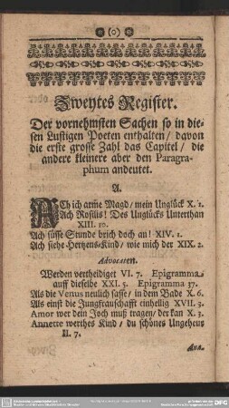Zweytes Register, Der vornehmsten Sachen so in diesen Lustigen Poeten enthalten ...