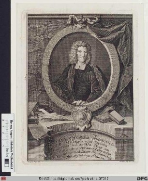 Bildnis Johann Georg Fuessli(nus)