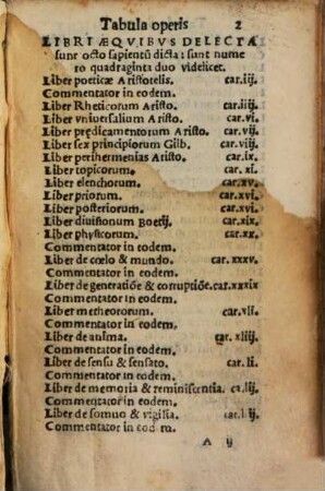 Dicta notabilia Aristotelis et aliorum ... : addita sunt Marciantonii Zimarae Problemata una cum ... Arist. et Averr. propositionibus
