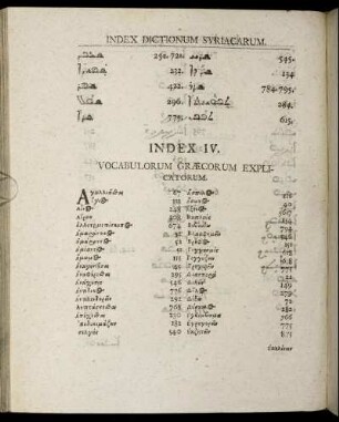 Index IV. Vocabulorum Græcorum Explicatorum.