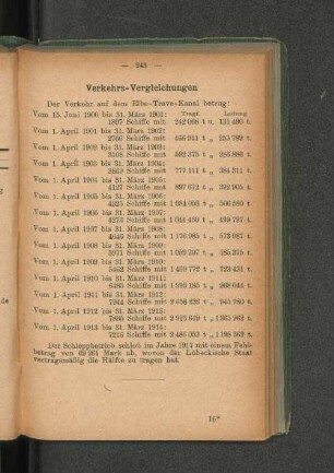 Verkehrs-Vergleichungen