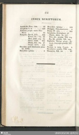 Index scriptorum