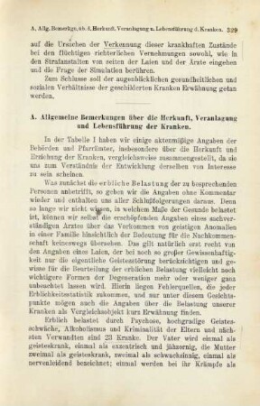 A. Allgemeine Bemerkungen über die Herkunft, Veranlagung und Lebensführung der Kranken