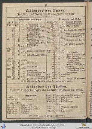 Kalender der Türken.