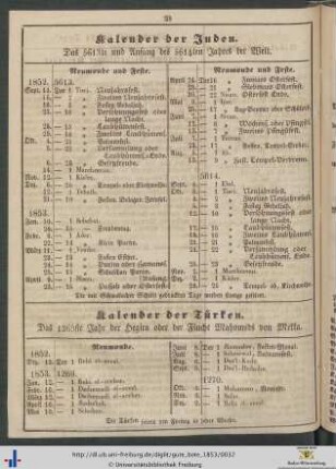 Kalender der Türken.