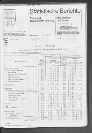 Handwerk im 4. Vierteljahr 1985 : Lfd. Nr. 13
