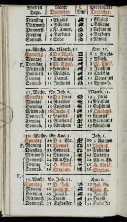 Neuer December. - Alter November. Monds-Viertel.