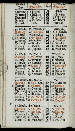 Neuer December. - Alter November. Monds-Viertel.