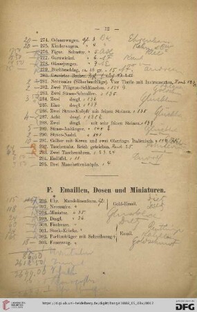 F. Emaillen, Dosen und Miniaturen (Nr. 296-323)
