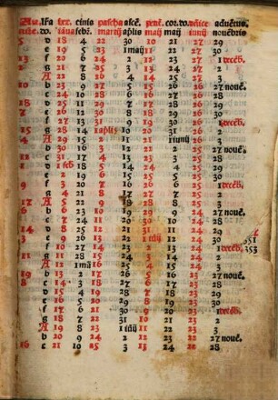Breviarium Benedictinum