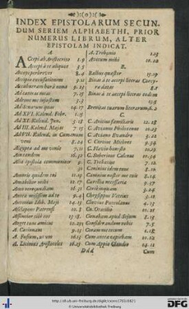 Index Epistolarum Secundum Seriem Alphabethi.